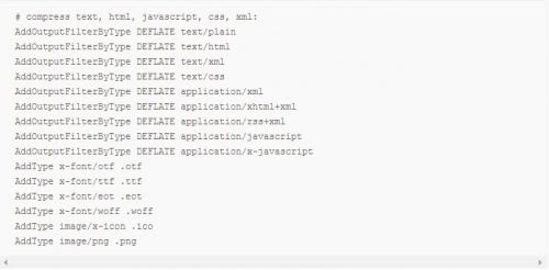 آموزش استفاده از GZIP برای فشرده سازی فایل های سایت خطوطی که برای جی زیپ به فایل htaccess اضافه می شود