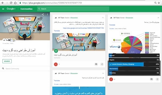 به گروه گوگل پلاس ما بپیوندید اجتماع Google Communities مدرسه بیت