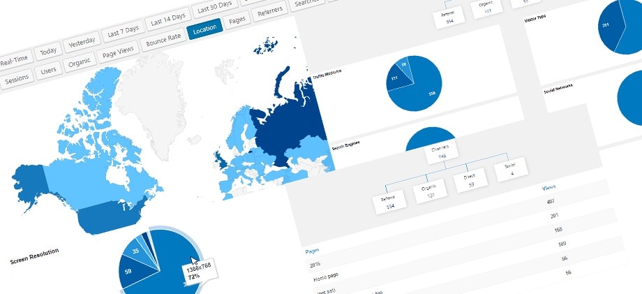 گوگل آنالیتیکس در وردپرس گوگل آنالایزر در وردپرس