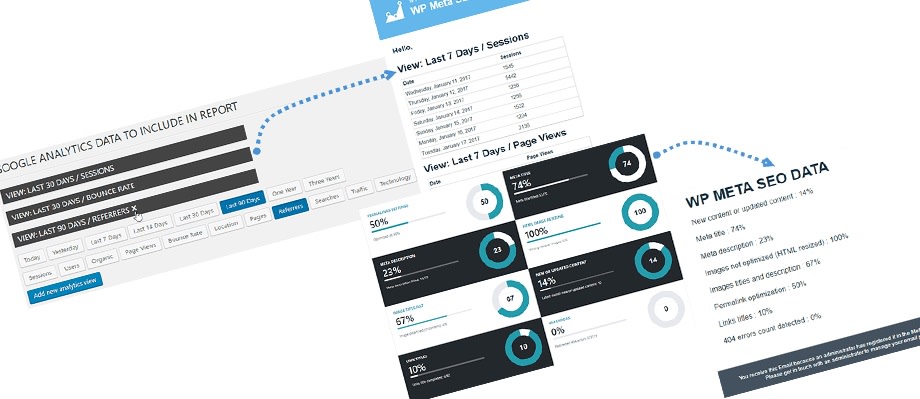 ارسال ایمیل از وضعیت سئوی سایت
