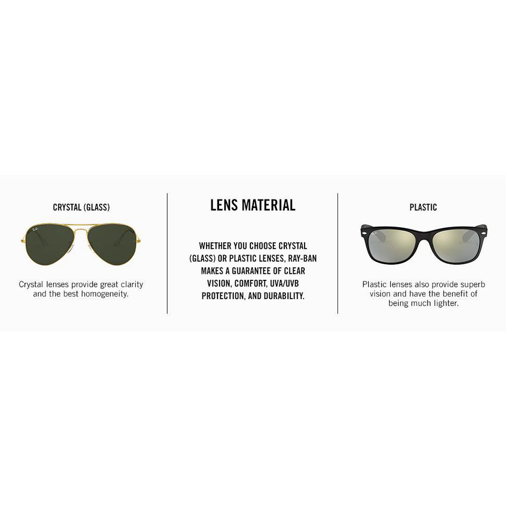 Lens material, crystal lens, glass lens, plastic lens