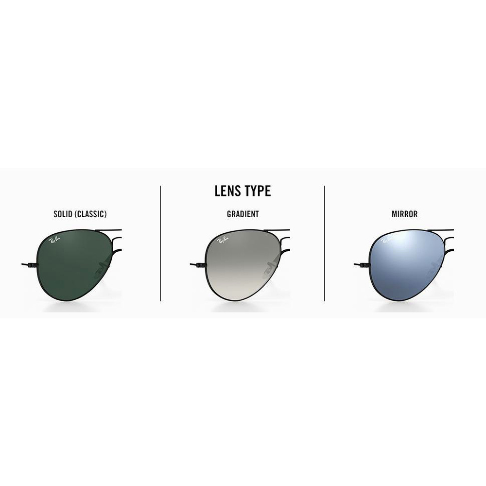 Lens type, type of lenses, classic lens, solid lens, gradient lens, mirror lens