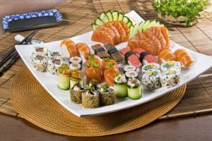 Franquia de Restaurante Oriental em Shopping