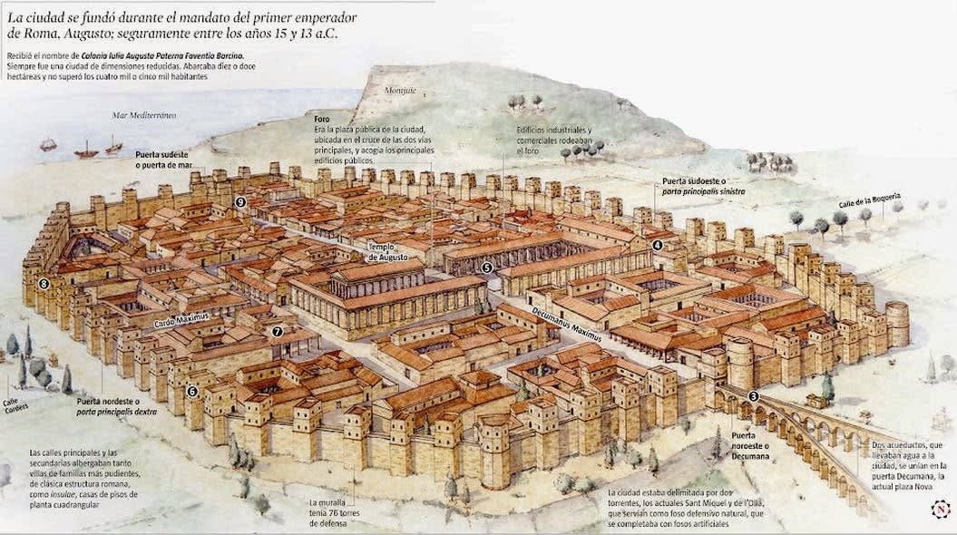 Roman Ruins in Barcelona