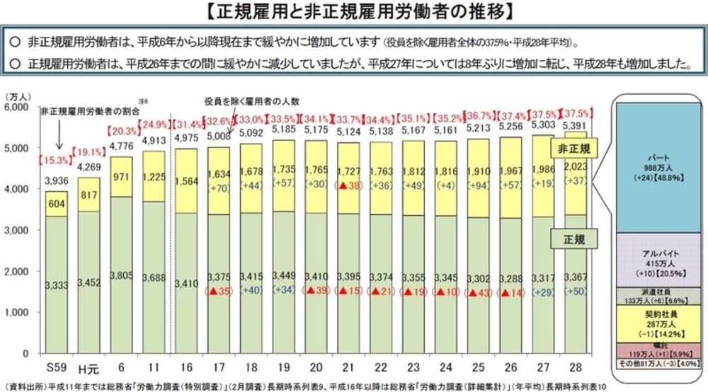 Images of 割合 - JapaneseClass.jp