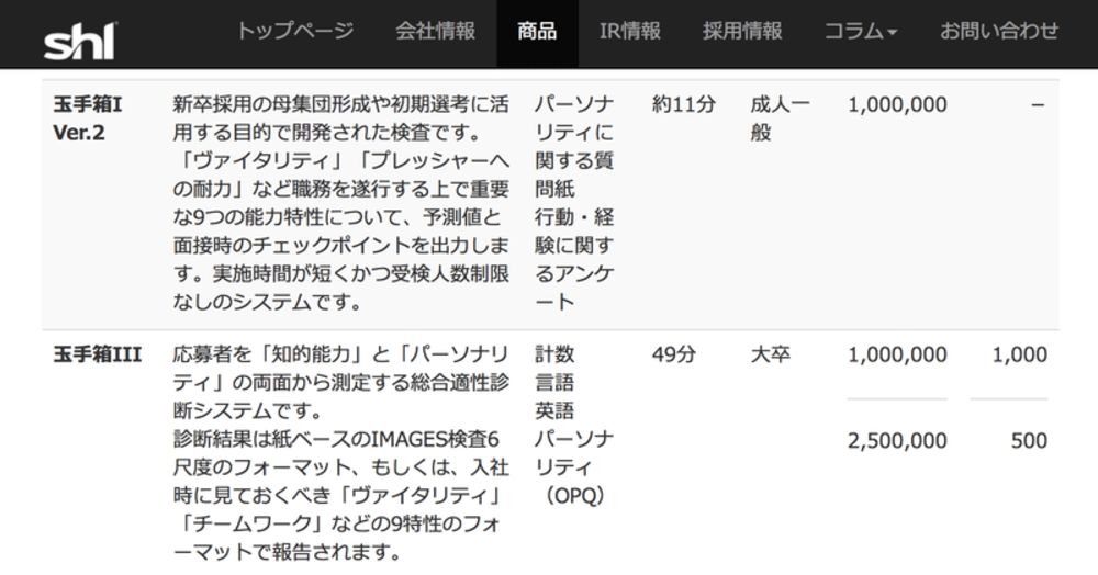 中途採用における適性検査とは 採用担当者向け お勧めサービス5選もご紹介 Bizhint ビズヒント クラウド活用と生産性向上の専門サイト