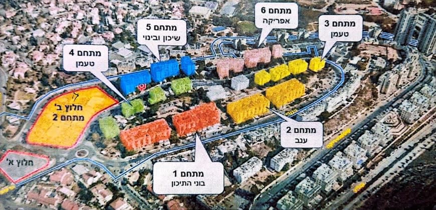 מתחם הנורית ירושלים, עיריית ירושלים מתחם הנורית ירושלים, עיריית ירושלים