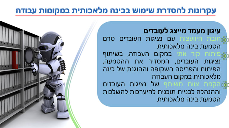 קרדיט: מצגת ע״י אדם בלומנברג, מנכ