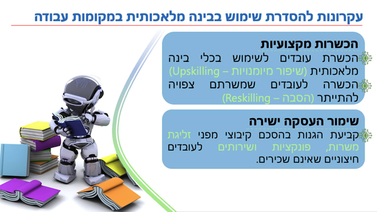 קרדיט: מצגת ע״י אדם בלומנברג, מנכ