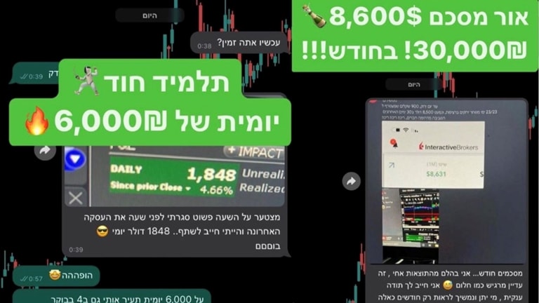 רווחים שמציגים בוגרים של המכללה
