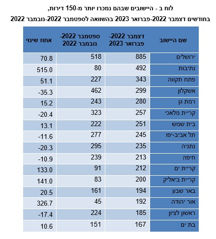 למס