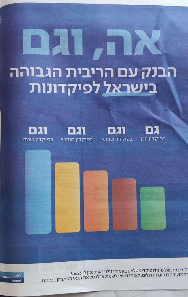 צילום ביזפורטל