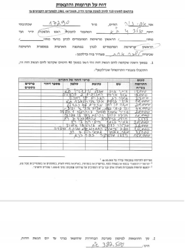 לשכת עורכי הדין