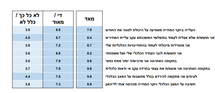 טליאז וגיאוקטוגרפיה