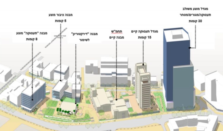 הדמיות תוכנית מרחב בגין החשמל (מנעד אדריכלים)