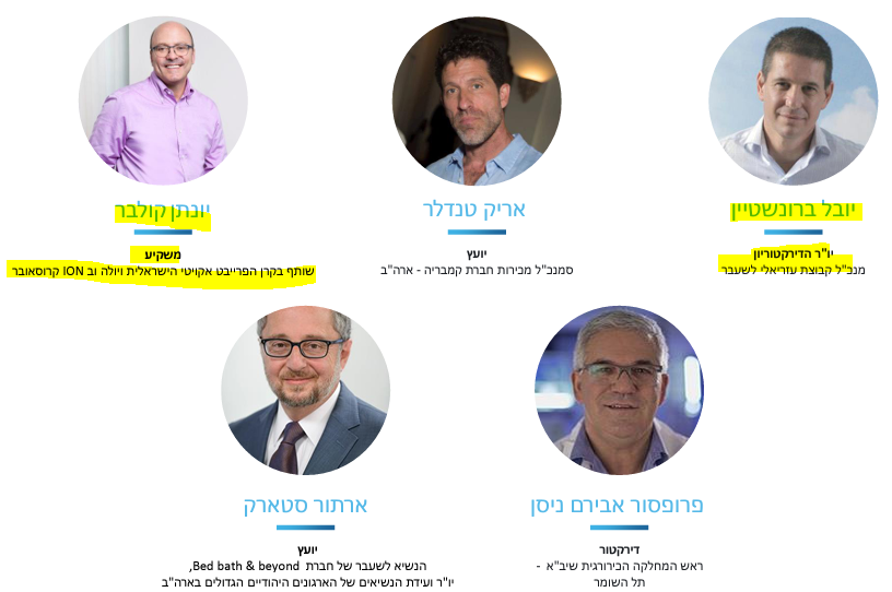 אורה סמארט