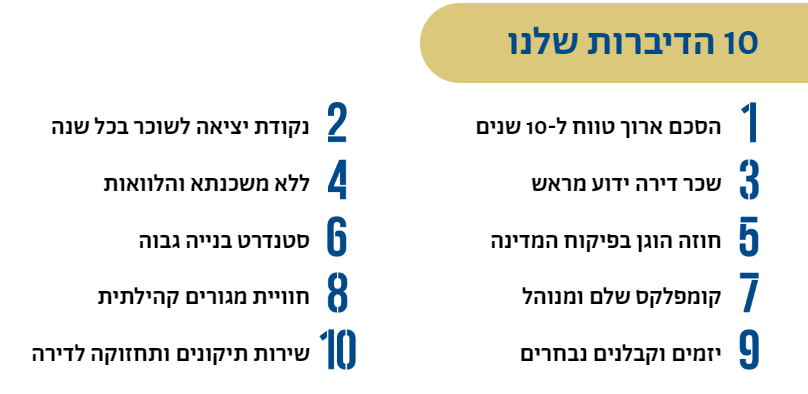 דירה להשכיר מבטיחה