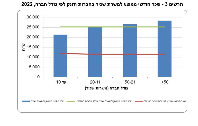 למס