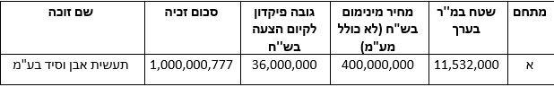 רמי