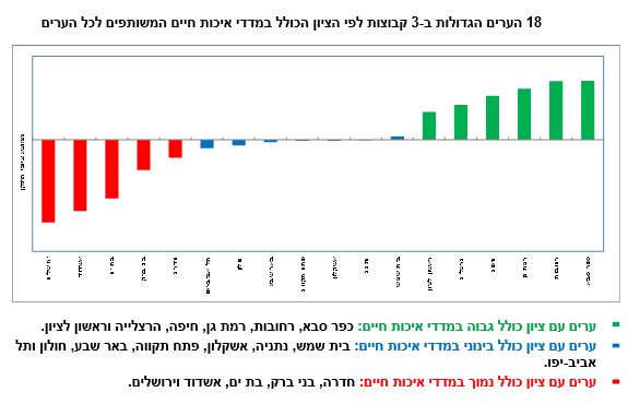 למס