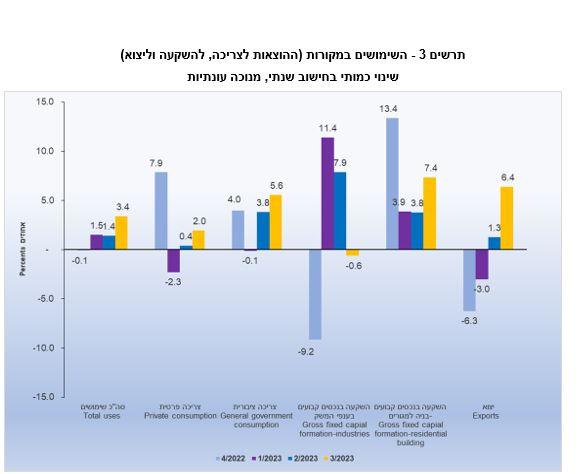 למס