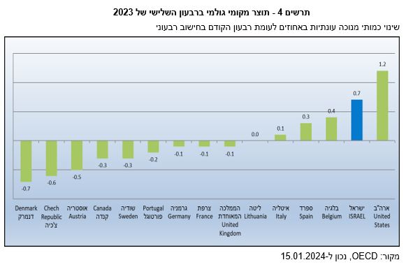 למס