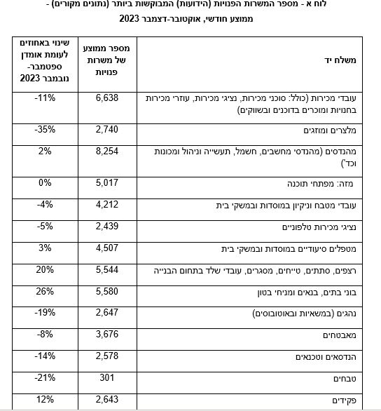 למס