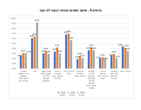 למס