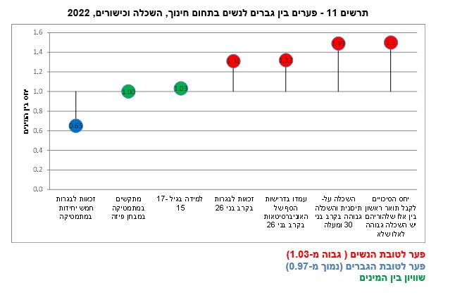 למס