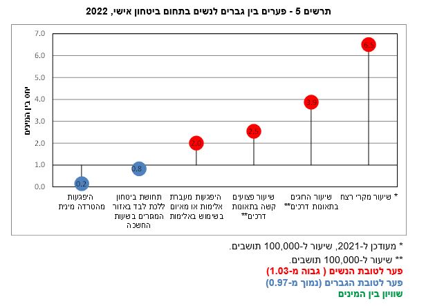 למס