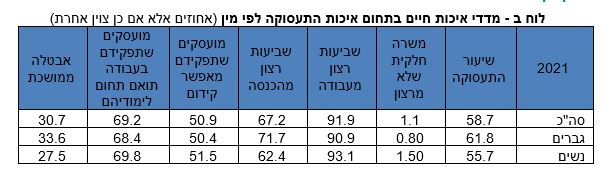 למס
