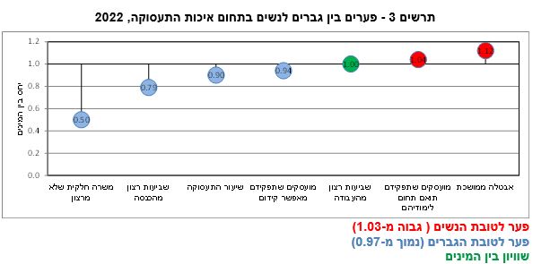 למס