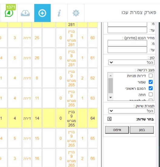 מכירת דירות