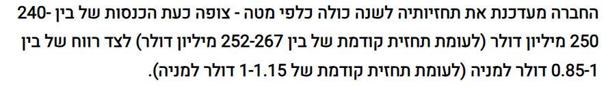 תחזית החברה לשנה כולה לפי הדוחות לרבעון הראשון