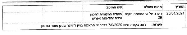 חריגת הבנייה המצוינת בנסח הטאבו (צילום מסך מהנסח)