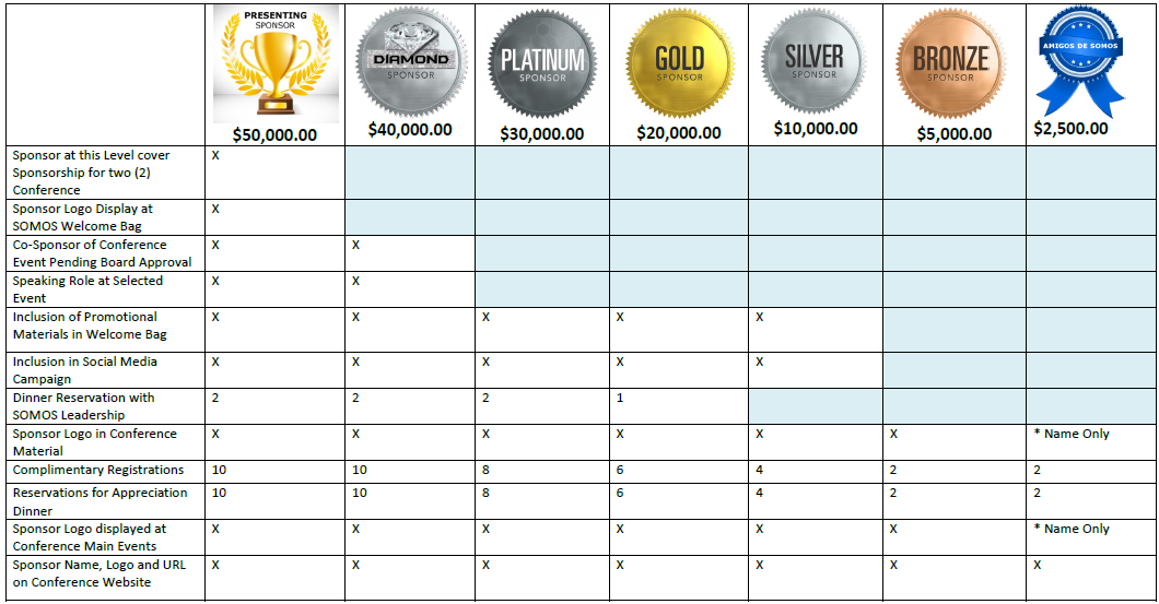 * for printable version please click on the picture