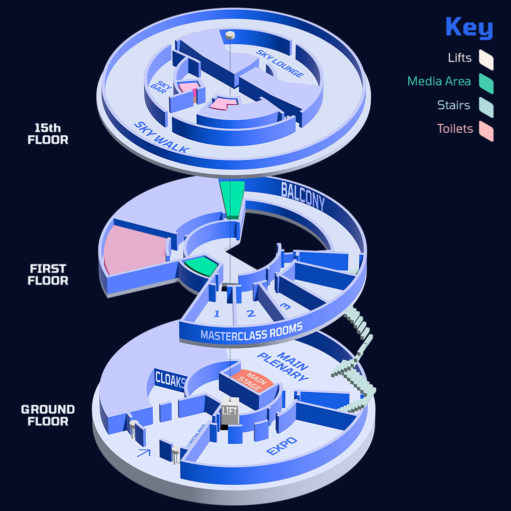 Agenda | Cardano Summit 2025