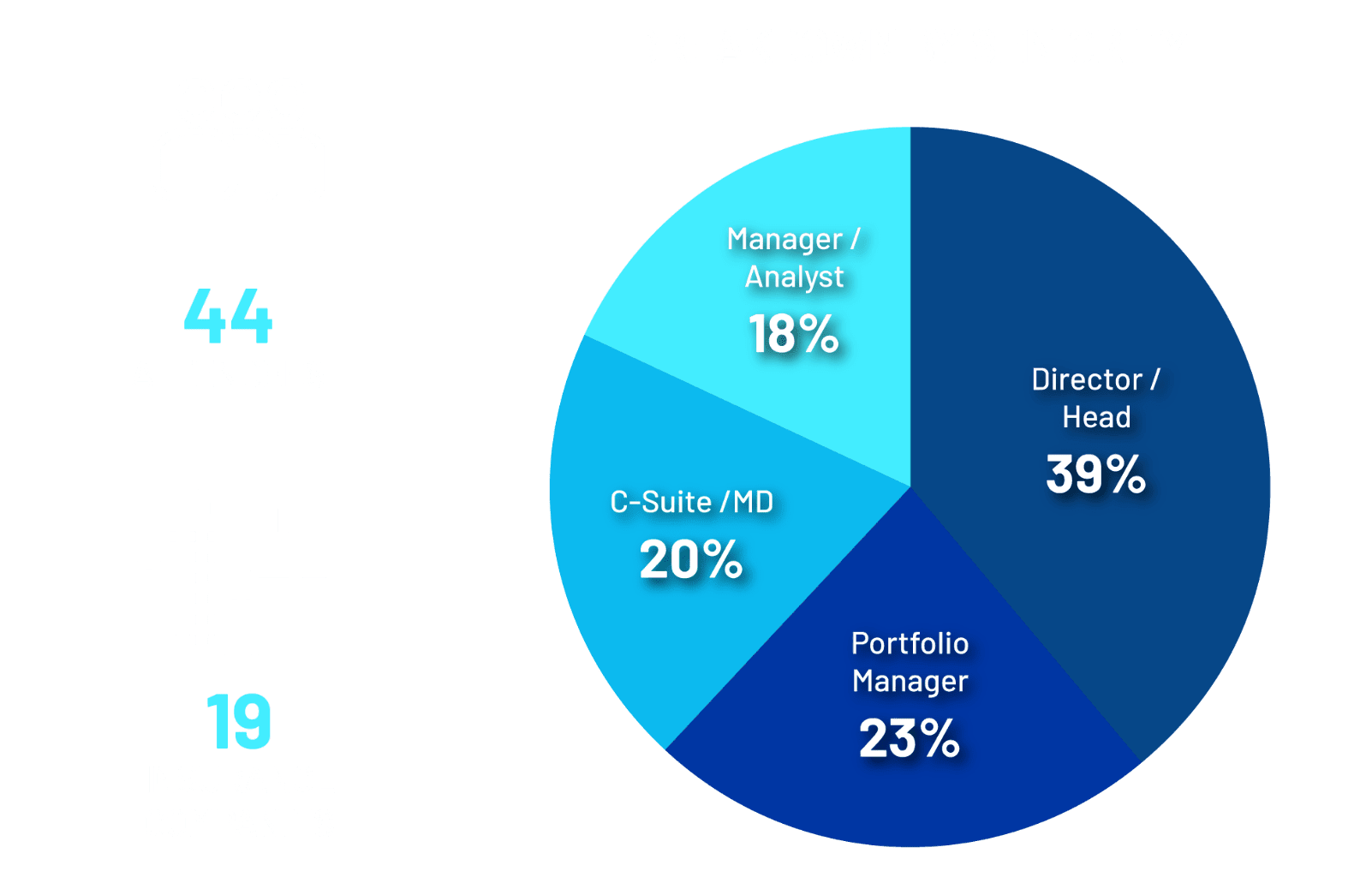 7th Insurance Investment Briefing Singapore