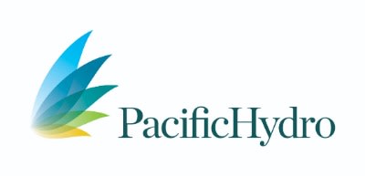 logo photo