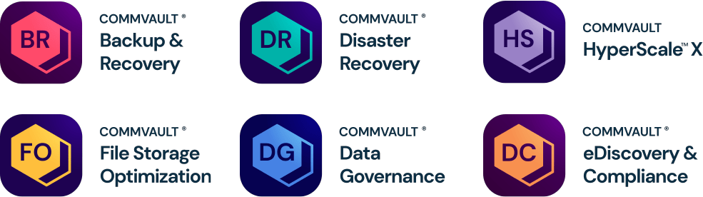 Commvault data protection portfolio