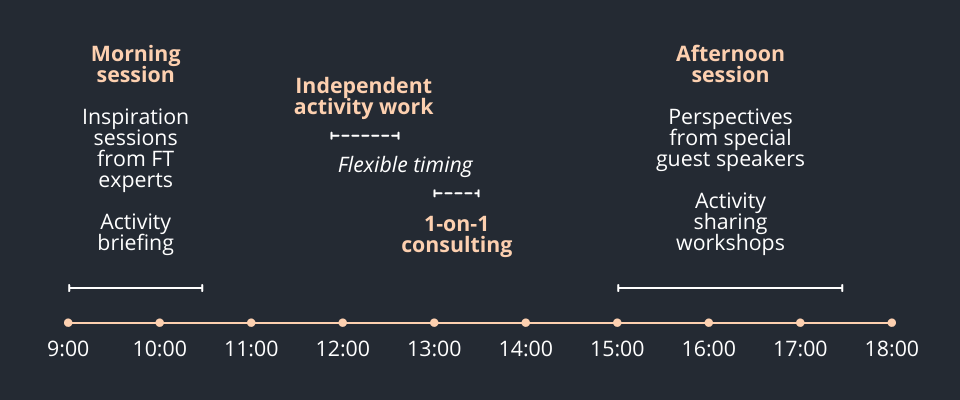 Typical day structure