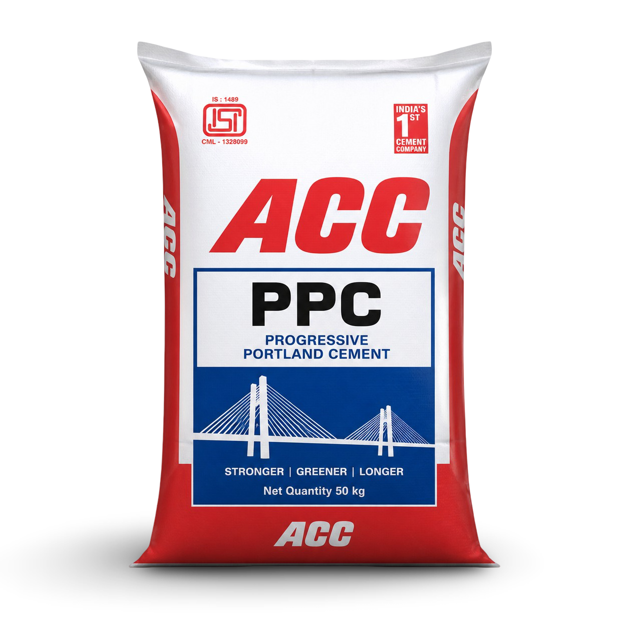 ACC Cement - PPC