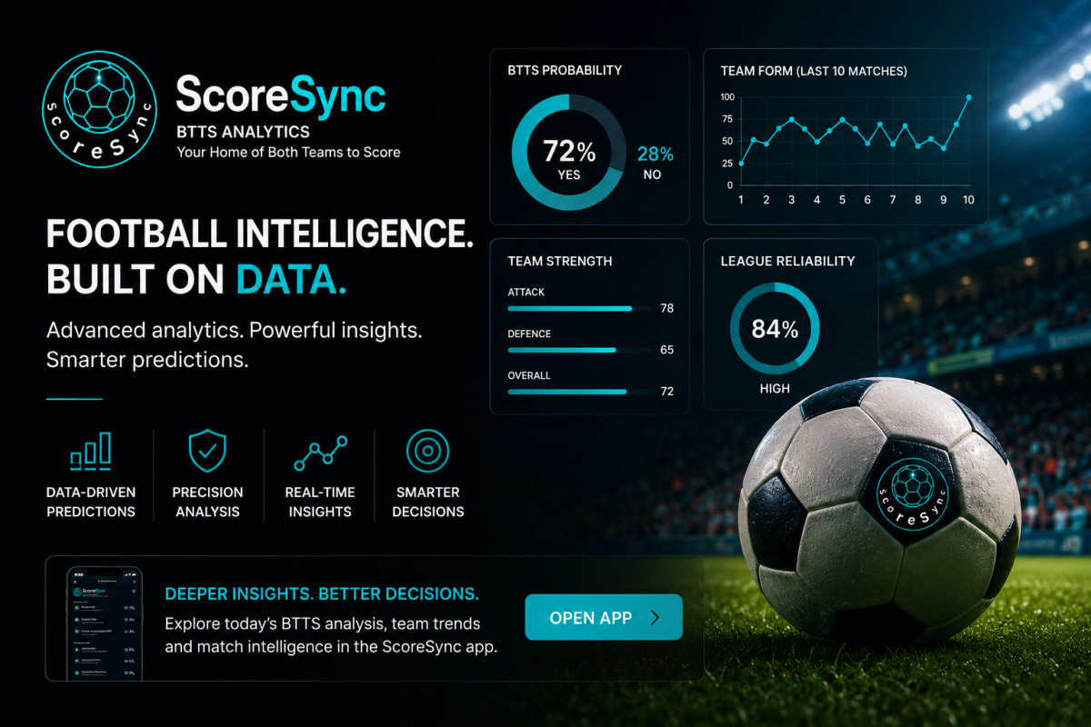 Welcome to ScoreSync: Football Analytics Built on Data, Not Guesswork