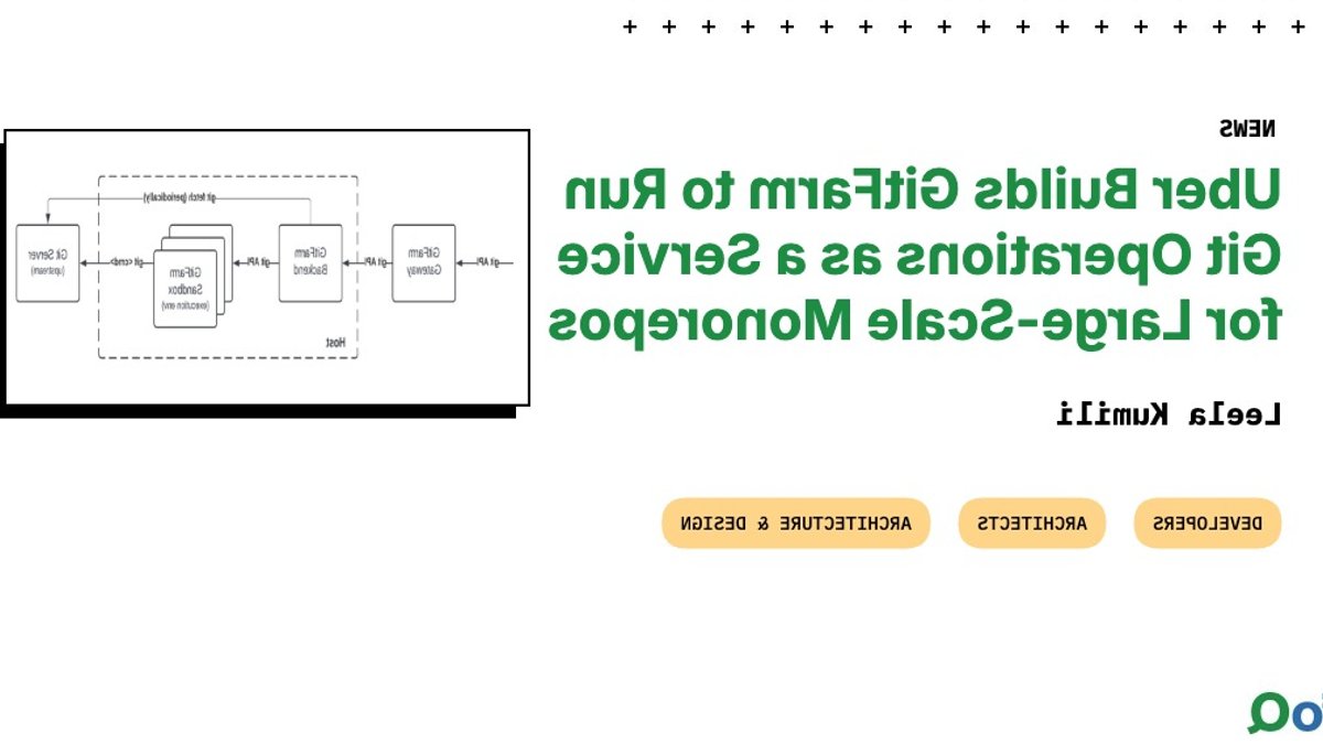 Uber Launches GitFarm for Large Monorepos Uber Launches GitFarm for Large Monorepos - uber gitfarm