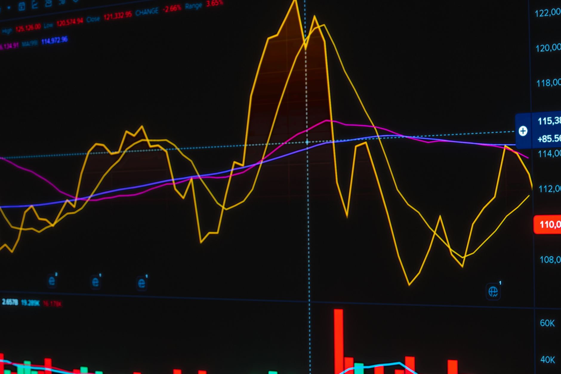 Markets Rally as Fed Signals Rate Cuts