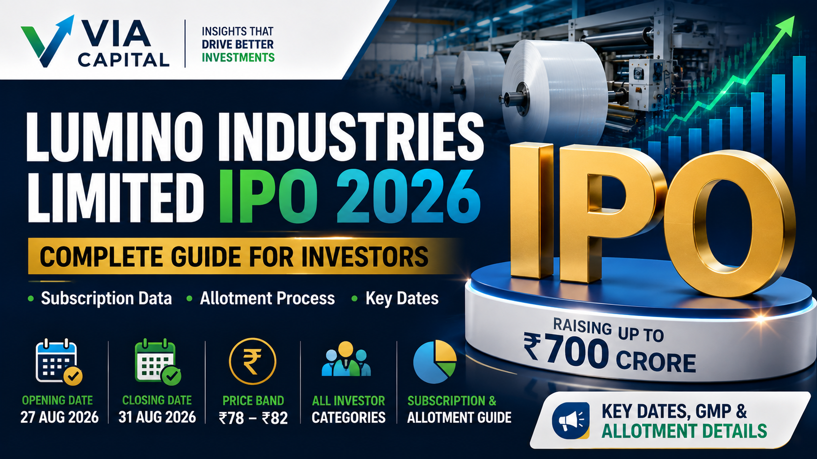 Lumino Industries Limited IPO: Guide to Subscription Data and Allotment