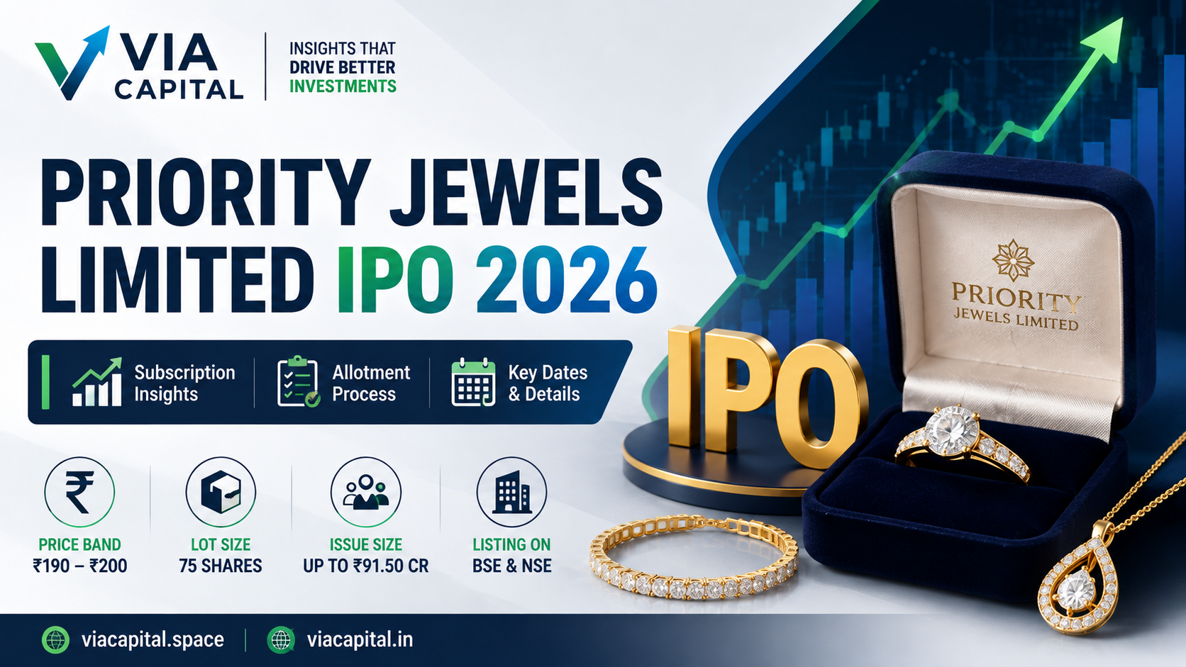 Priority Jewels IPO: Price Band, Dates & Allotment