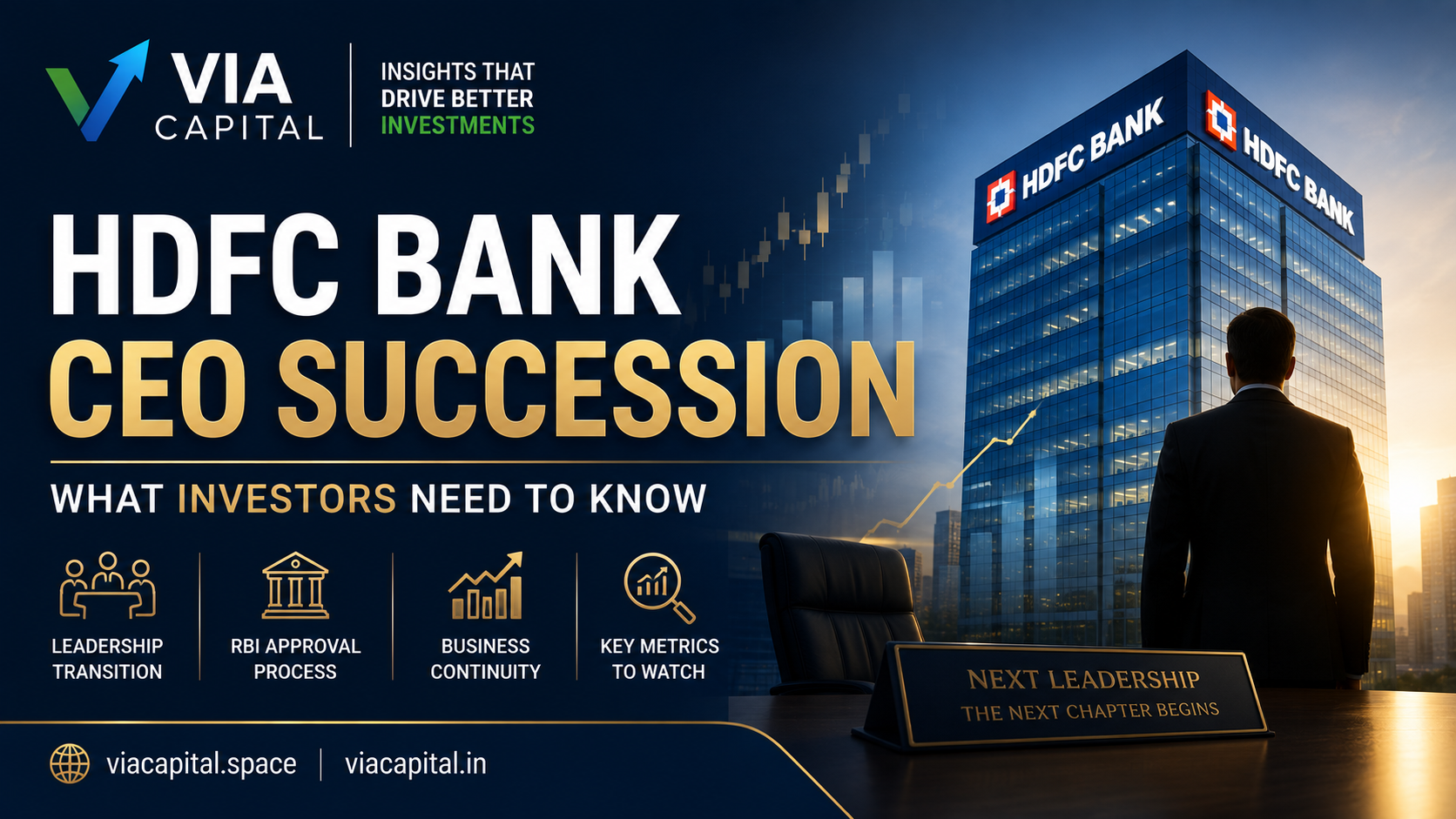 HDFC Bank CEO Succession: What Investors Need to Know