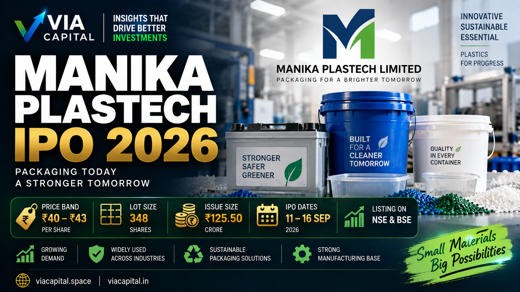 Manika Plastech IPO 2026: Price Band, Dates, Lot Size, GMP and Key Details