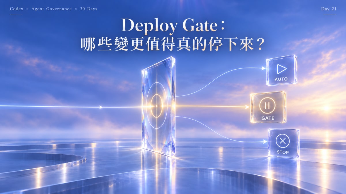 Codex Day 21 Deploy Gate attention routing